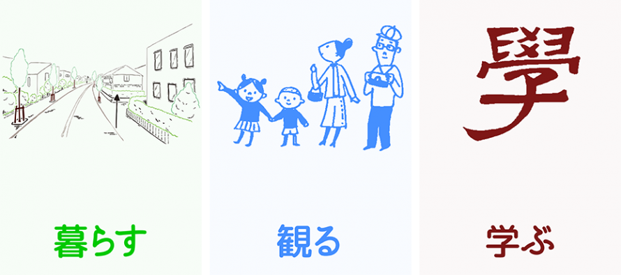 神保町 暮らす 観る 学ぶ 神保町 暮らす 観る 学ぶ